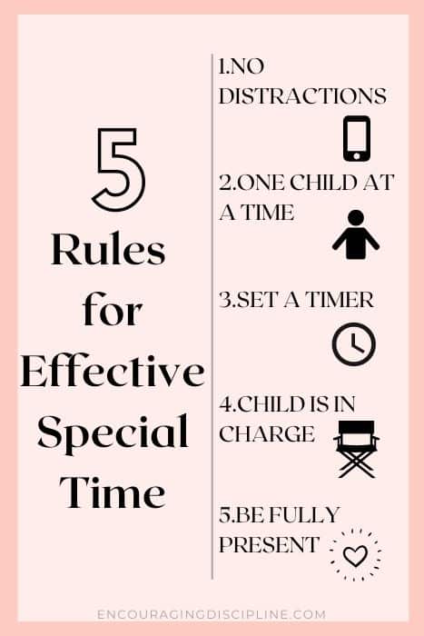 Rules for Effective Special Time