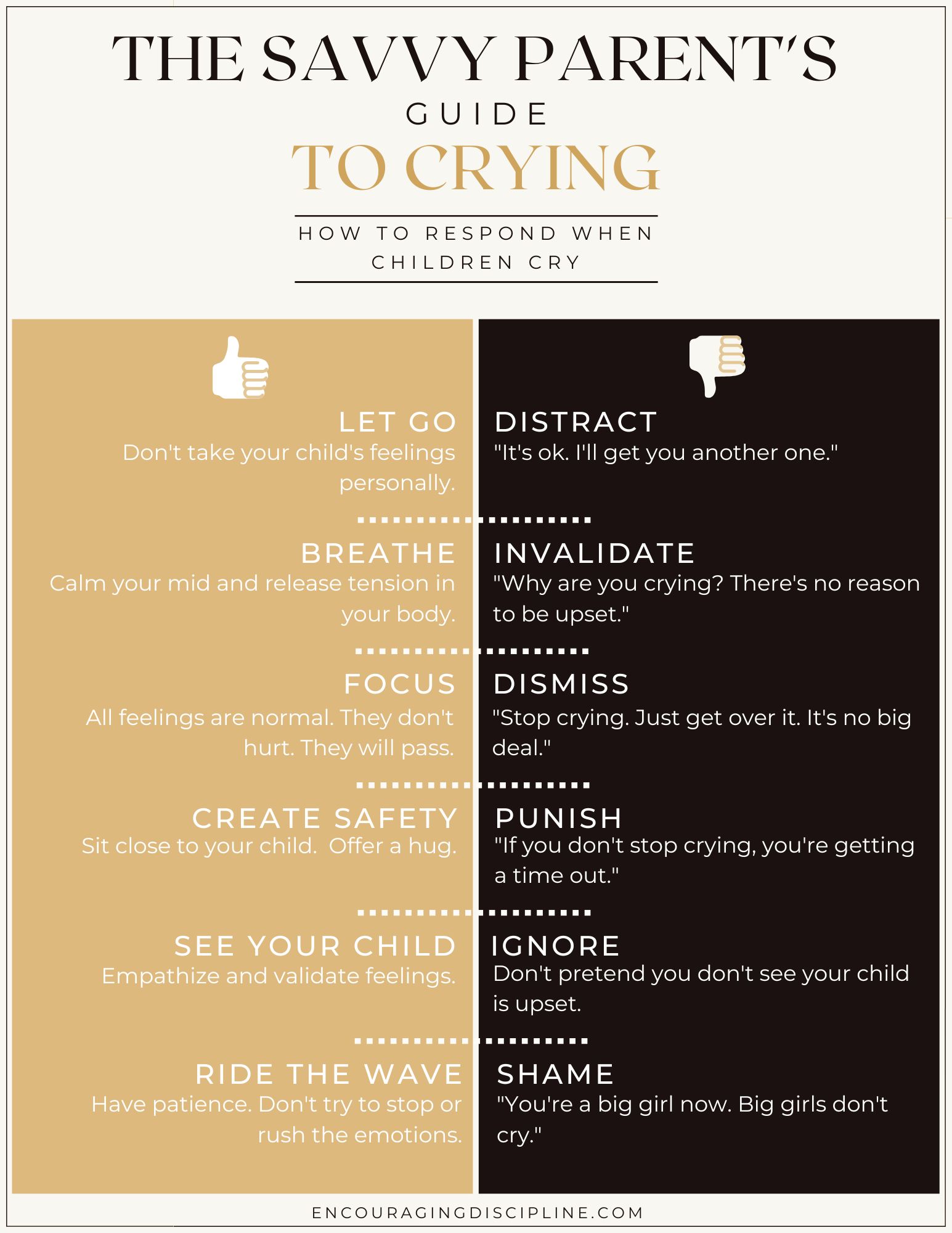 parent guide to crying tips